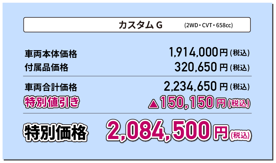 カスタムG"SA Ⅲ"(2WD・CVT・1000cc) 特別価格****円(税込)